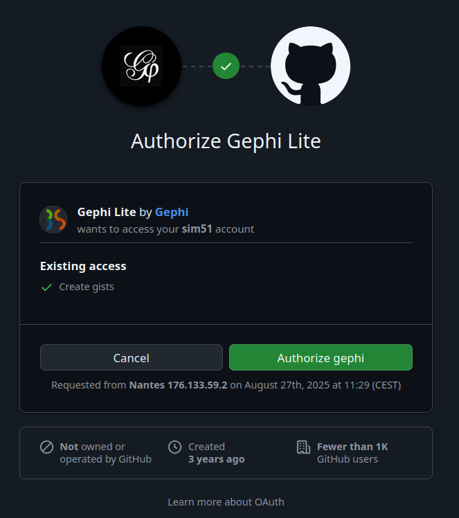 GitHub validation authorization