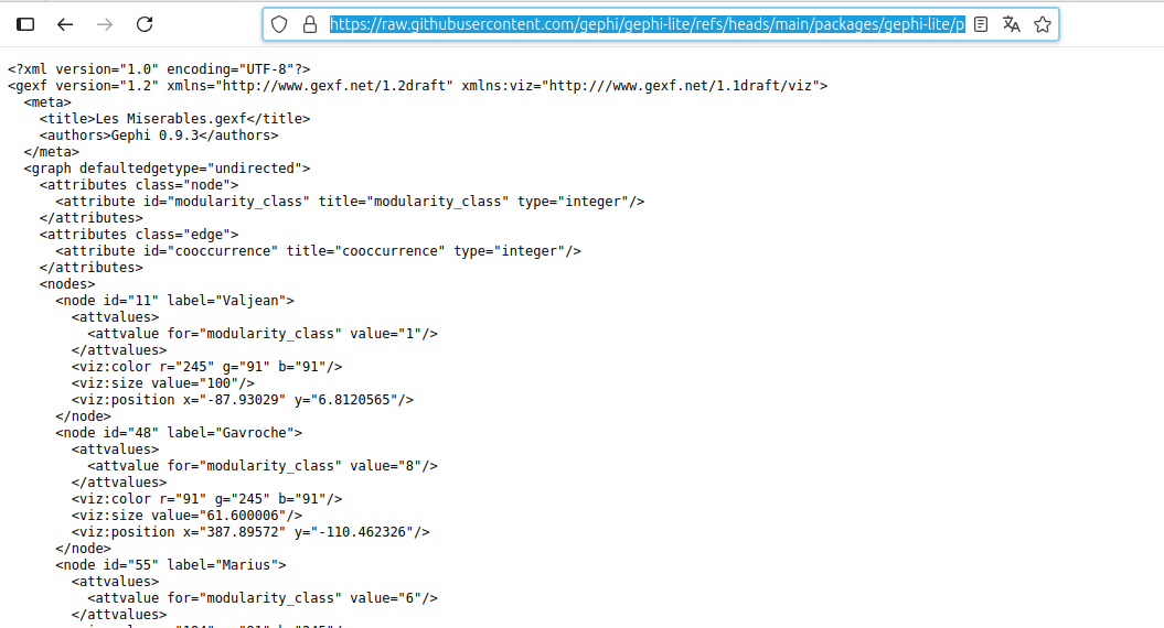 Content of Les Miserables.gexf file hosted on Github