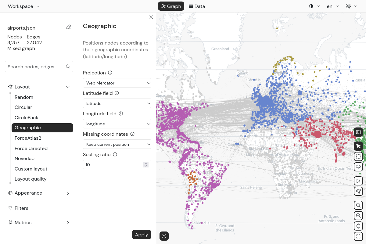 Geographic layout parameters in the Layout panel
